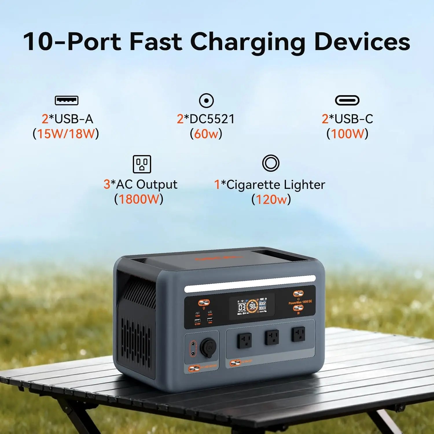 OSCAL PowerMax 1800SE Portable Power Station, 1024Wh LiFePO4 Battery, 1800W AC (3600W Surge)/100W USB-C Output, for Camping, RV