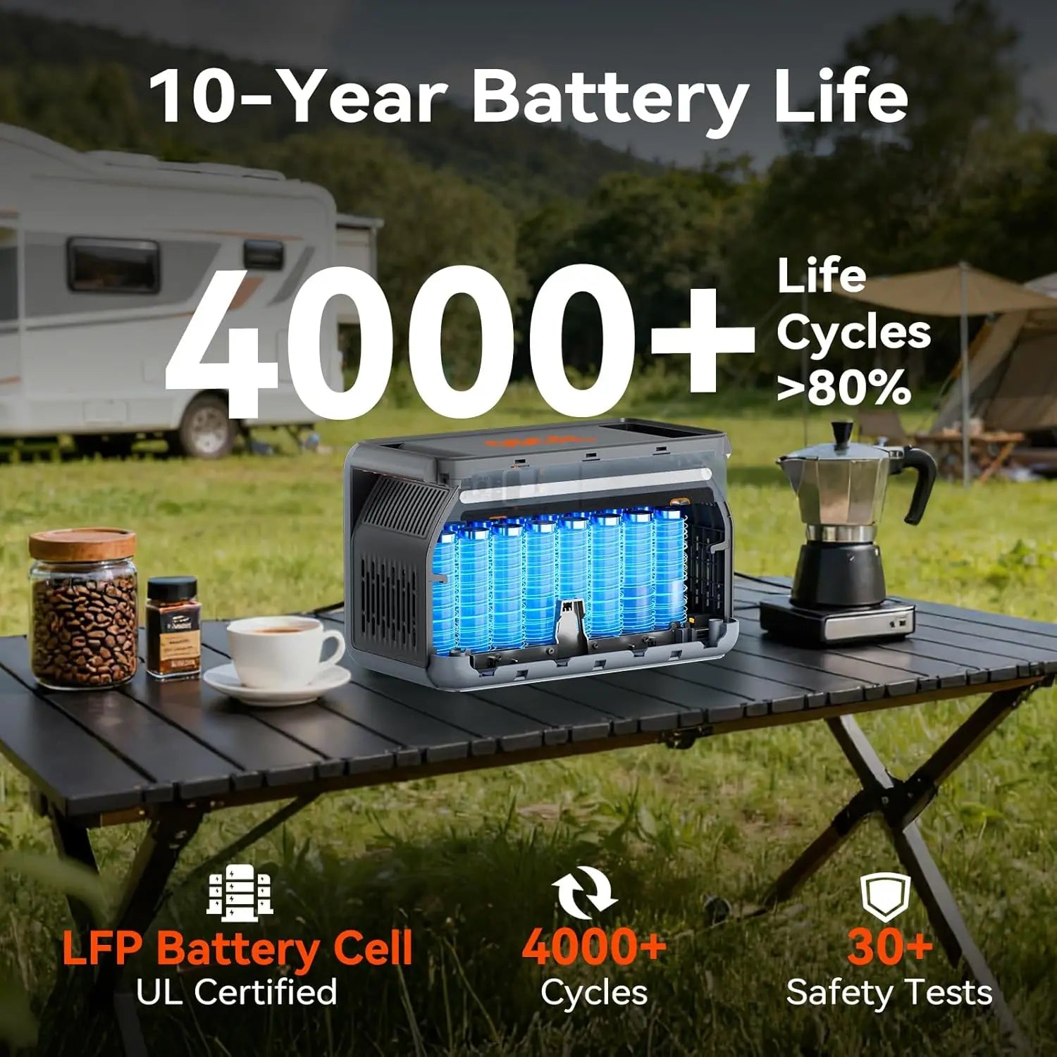 OSCAL PowerMax 1800SE Portable Power Station, 1024Wh LiFePO4 Battery, 1800W AC (3600W Surge)/100W USB-C Output, for Camping, RV