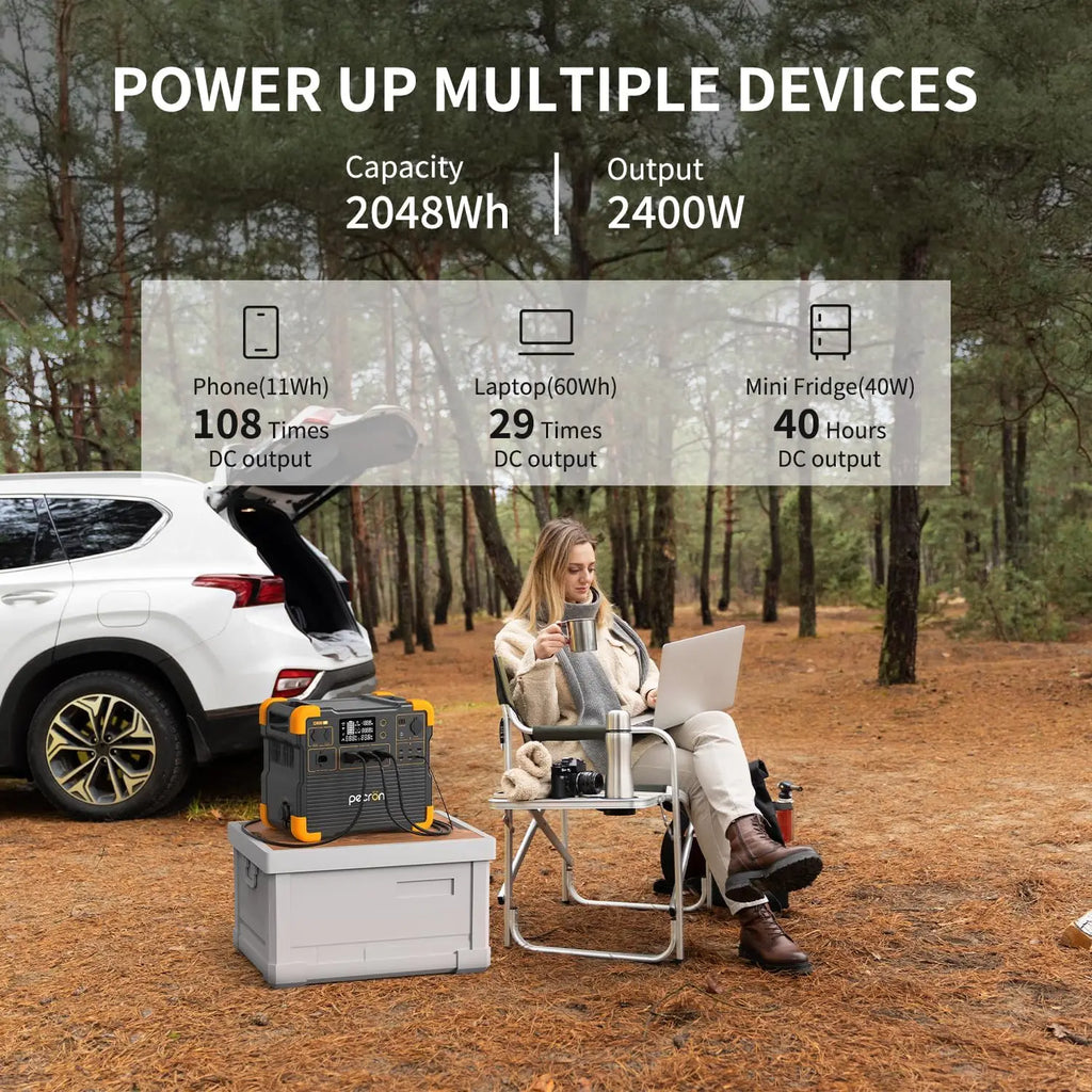 Used-pecron E2400LFP Portable Power Station 2048Wh LiFePO4 Battery Backup 2400W Solar Generator Expandable to 8192Wh