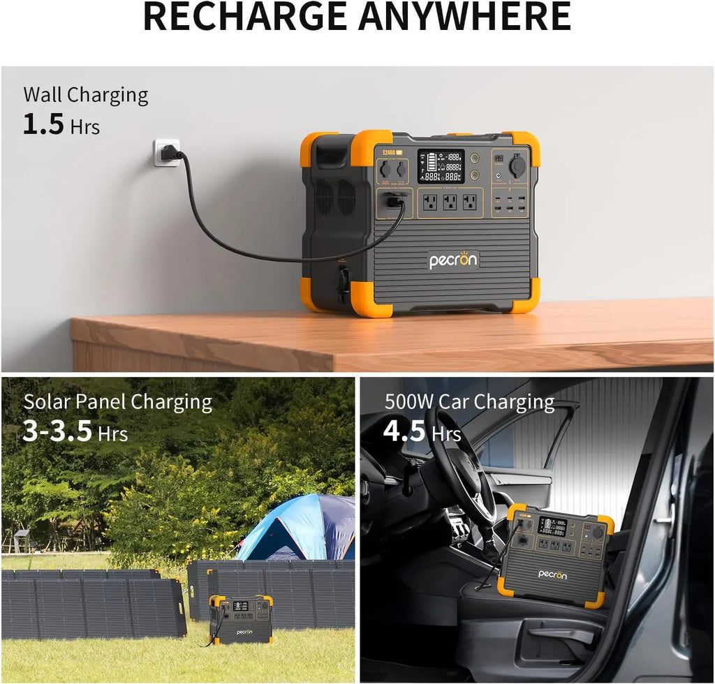 Used-pecron E2400LFP Portable Power Station 2048Wh LiFePO4 Battery Backup 2400W Solar Generator Expandable to 8192Wh