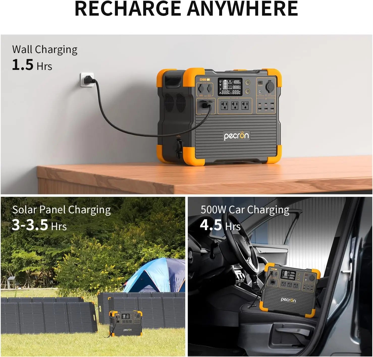 Used-pecron E2400LFP Portable Power Station 2048Wh LiFePO4 Battery Backup 2400W Solar Generator Expandable to 8192Wh