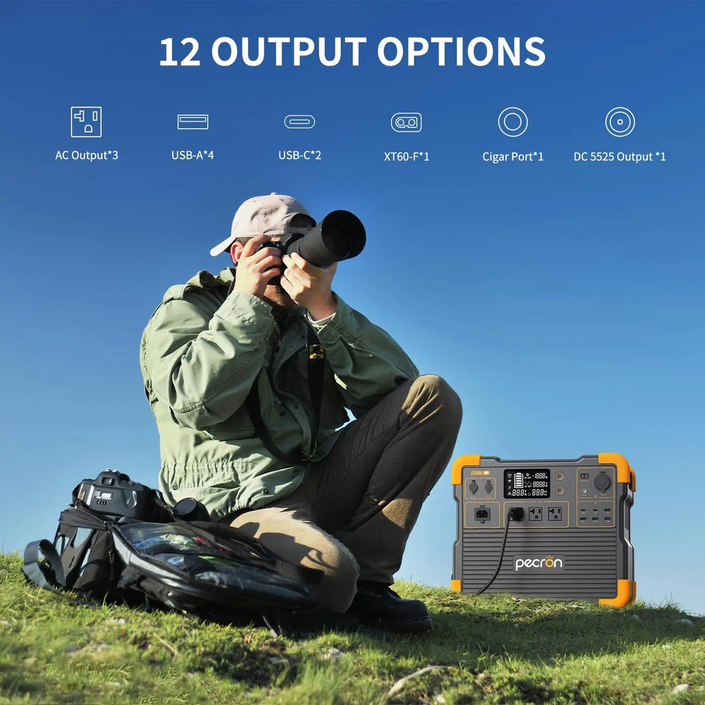 Used-pecron E2400LFP Portable Power Station 2048Wh LiFePO4 Battery Backup 2400W Solar Generator Expandable to 8192Wh