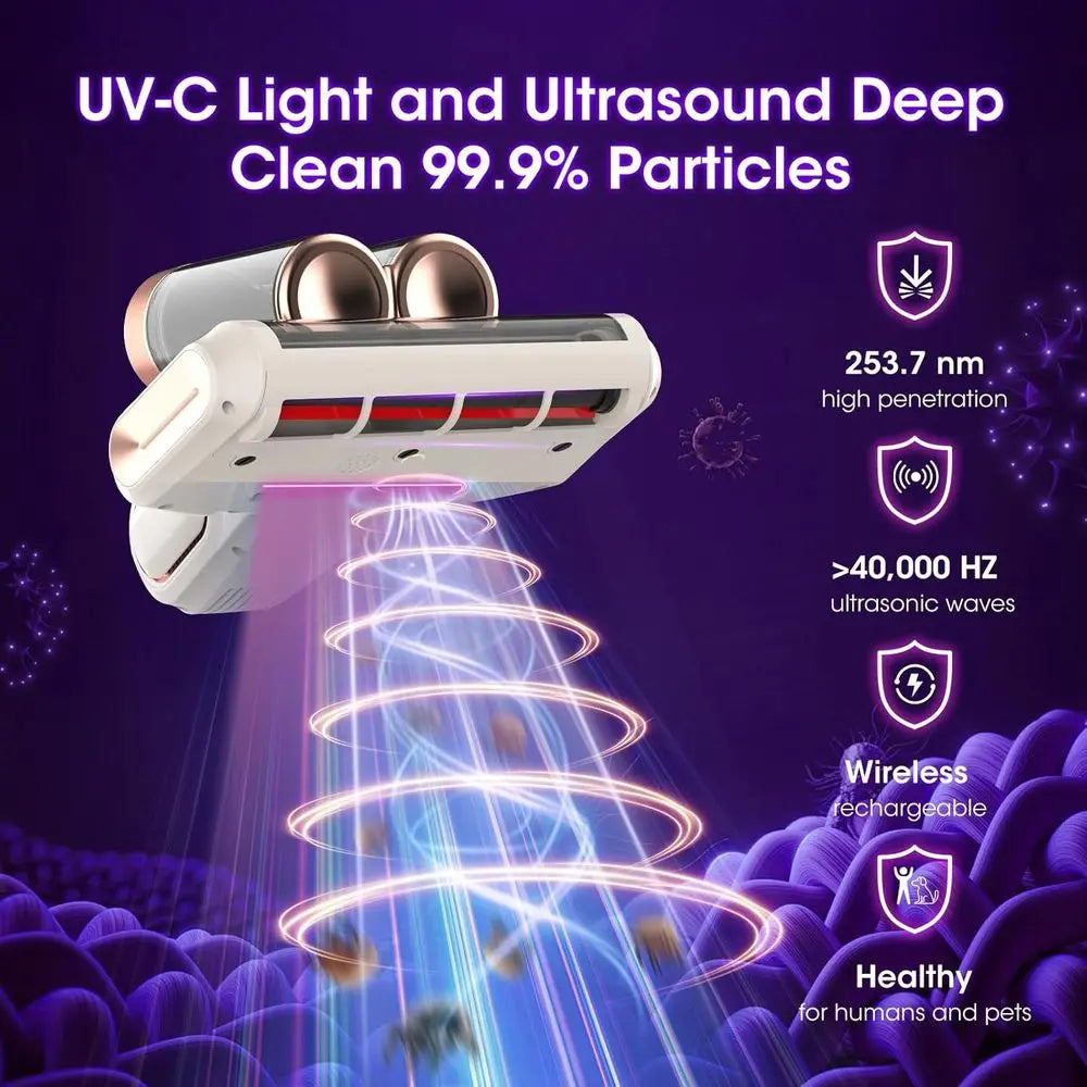 Cordless 16Kpa Handheld Vacuum Cleaner with UV-C Light, HEPA Filter & Ultra Portable for Bed, Sofa, Crib, Car, Pet Hair, White