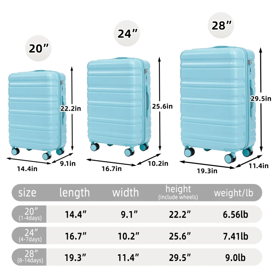 Travel luggage set for tourists: 20/24/28 ABS spinner wheel suitcases with carry-on size, matching blue color, and combination