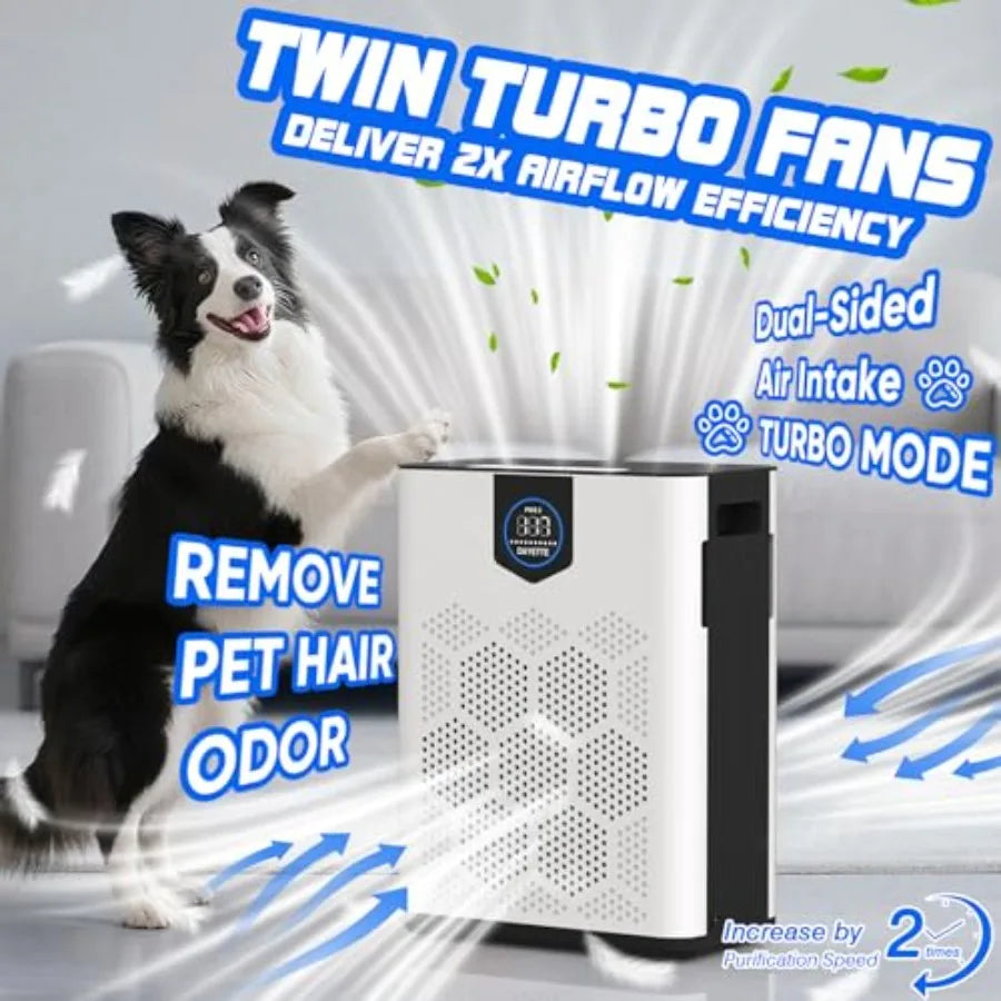 Air Purifier for Large Home Room up to 3000 Ft with HEPA 14 Filter and Washable Prefilter White for Smoke Dust Pets Hair Odor F