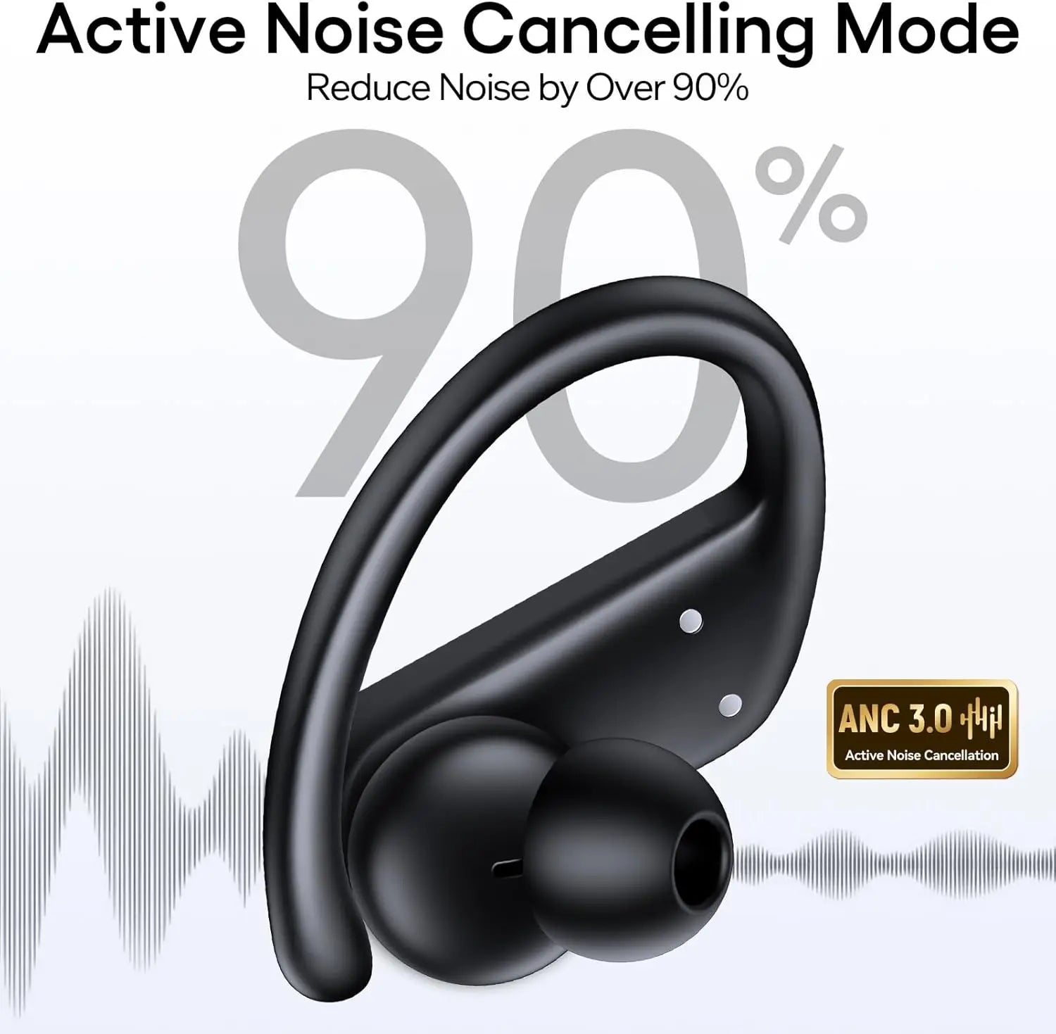 Hybrid ANC Wireless Earbuds with 80H Playtime, Hi-Res Audio, Transparency Mode, IPX7 Waterproof for Sports Travel