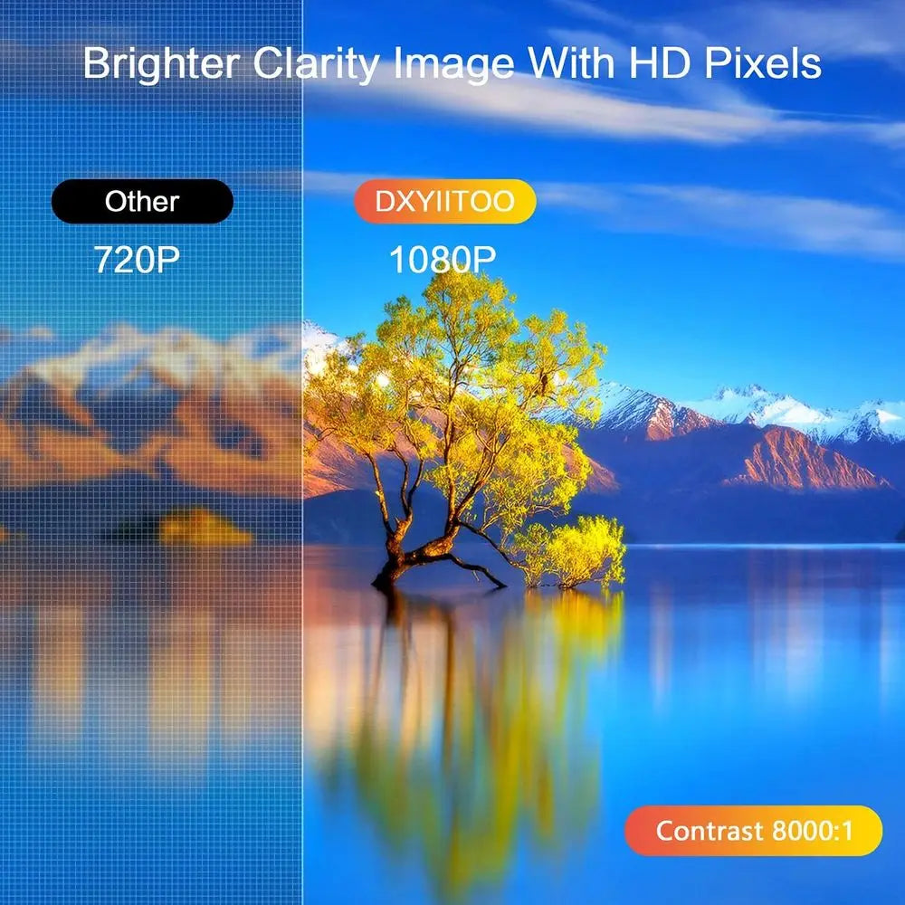 Full HD 1080P Projector with Wii and Bluetooth Connectivity, 300 4K Home Theater Display, Compatible with iOS/Android/PC/PS4/TV