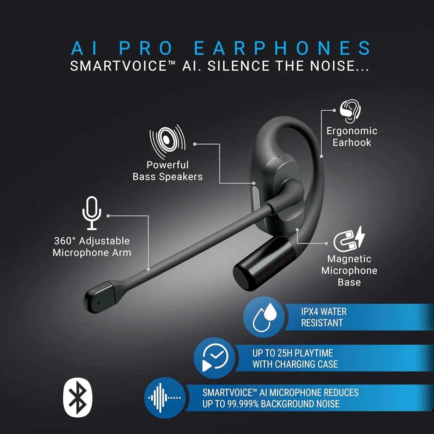 Open-Ear Wireless Earbuds with ENC Mic, IPX4 Waterproof, 24H Playtime - Ideal for Gym, Work & Travel