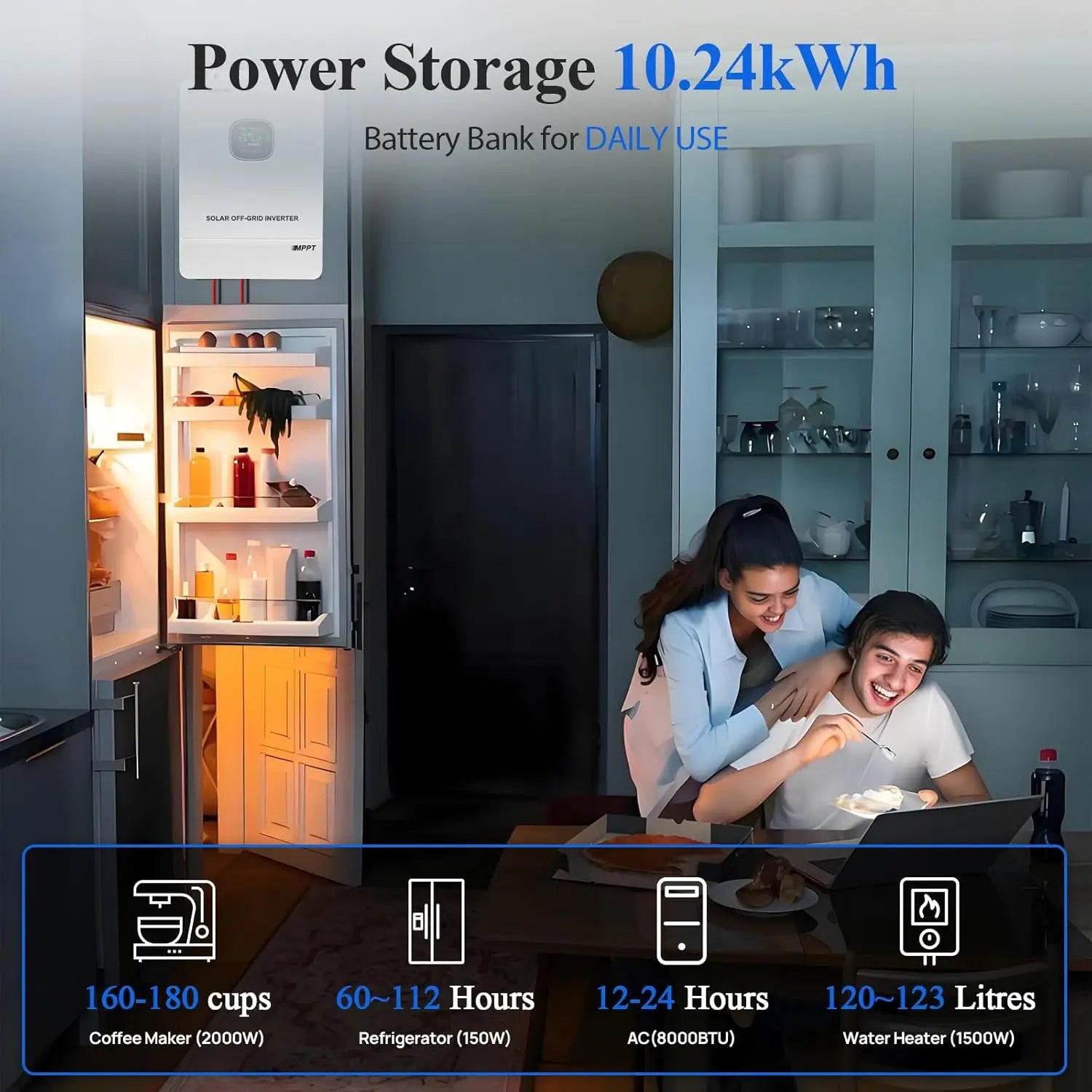 ECO-WORTHY 9.36KWH Off Grid Solar System Complete Kit for Home:12pcs 195W Solar Panels+10KW Inverter+2pcs 48V 100AH Battery