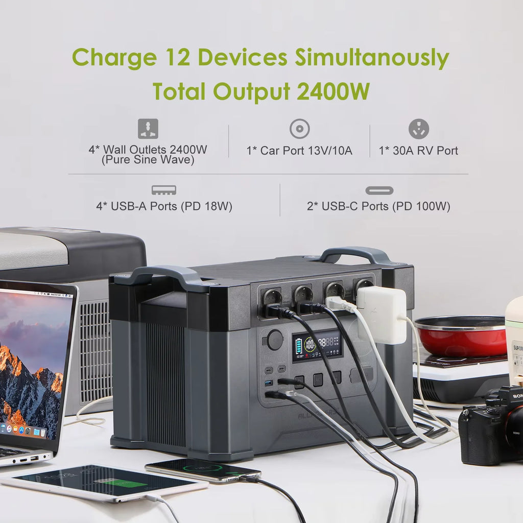 ALLPOWERS S2000 Pro 1451Wh 2400W Portable Solar Power Station & Foldable Solar Panel SP039 600W solar Charger for Camping Home
