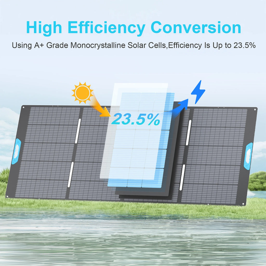 E-POWO Portable Monocrystalline Solar Panel Foldable ETFE Solar Charger Efficiency Waterproof for Power Station Camping Hiking