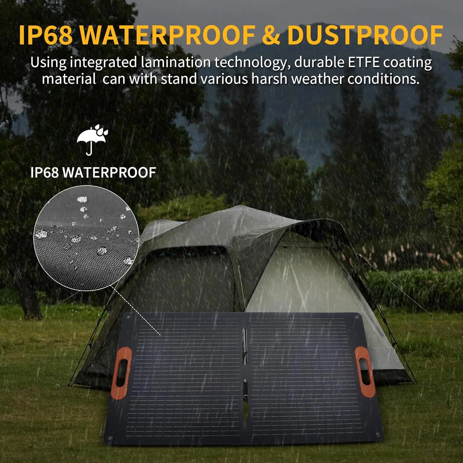 100W Portable Solar Panel for Power Station Generator, Foldable with MC4 Output and 3-in-1 DC Connector, High Efficiency for