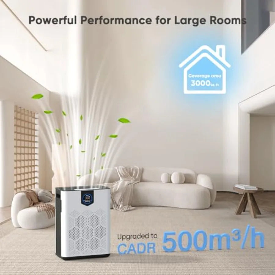 Air Purifier for Large Home Room up to 3000 Ft with HEPA 14 Filter and Washable Prefilter White for Smoke Dust Pets Hair Odor F