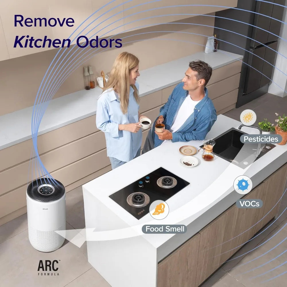 Large Room Air Purifier Up to 1733 ft², HEPA Sleep Mode, Auto Mode, Smart WiFi, 3-in-1 Filter for Pet Allergy Smoke Dust
