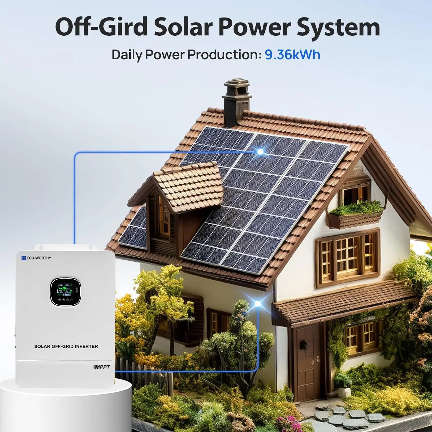 ECO-WORTHY 9.36KWH Off Grid Solar System Complete Kit for Home:12pcs 195W Solar Panels+10KW Inverter+2pcs 48V 100AH Battery