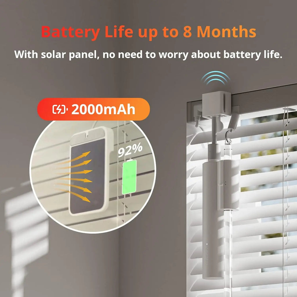 Smart Electric Motorized Blinds Kit with WiFi Remote, Solar Powered, Alexa/Google/Siri Compatible, Light Sensing & Group Control