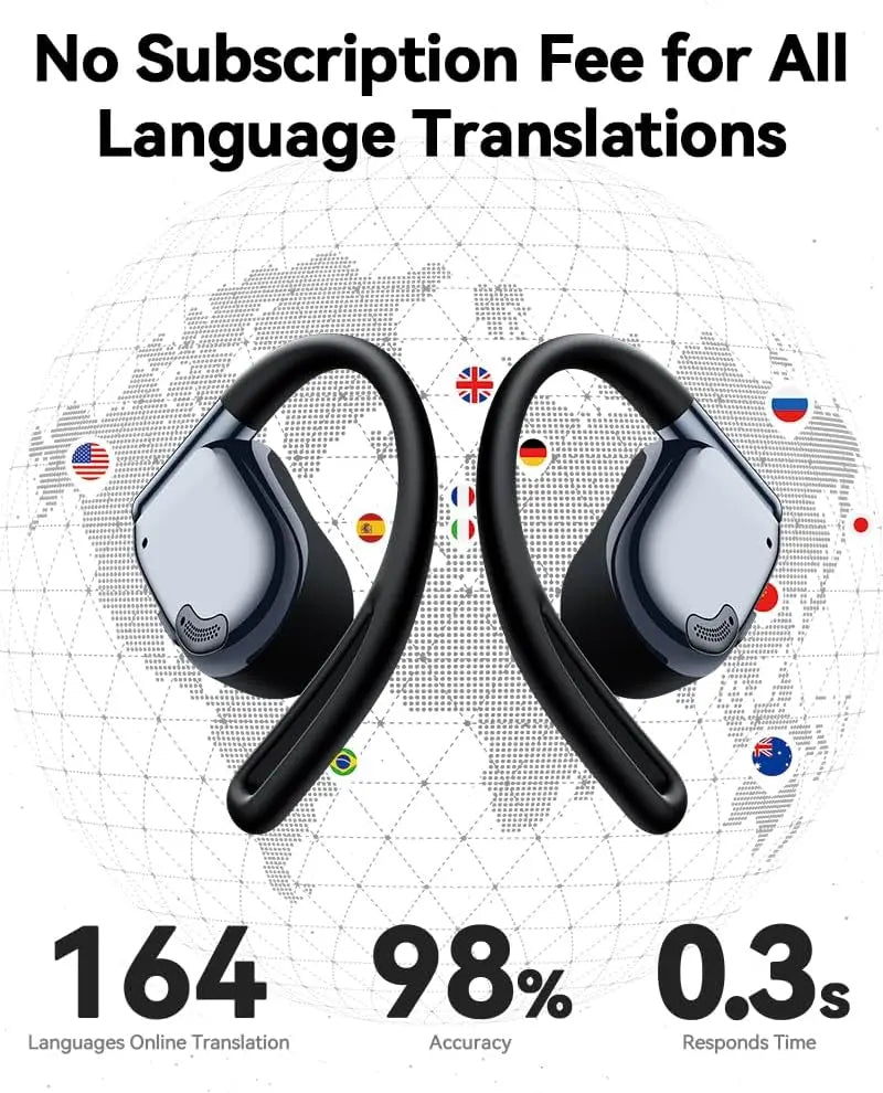 AI Translation Earbuds with Real-Time 164 Languages, 90H Battery, Bluetooth & LED Display for Travel Business Learning