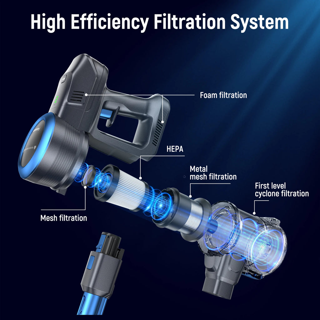 Fabuletta Cordless Vacuum Cleaner, 24Kpa Powerful Suction Stick Vacuum Cleaner With 250W Brushless Motor, LED Display