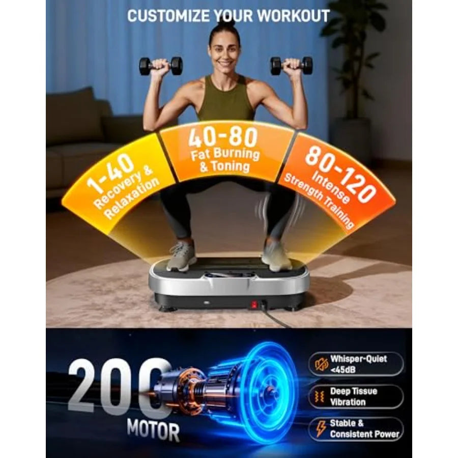 Vibration Plate Exercise Machine for Weight Loss and Lymphatic Drainage - 330lbs Capacity Vibrating Platform for Home Gym Worko