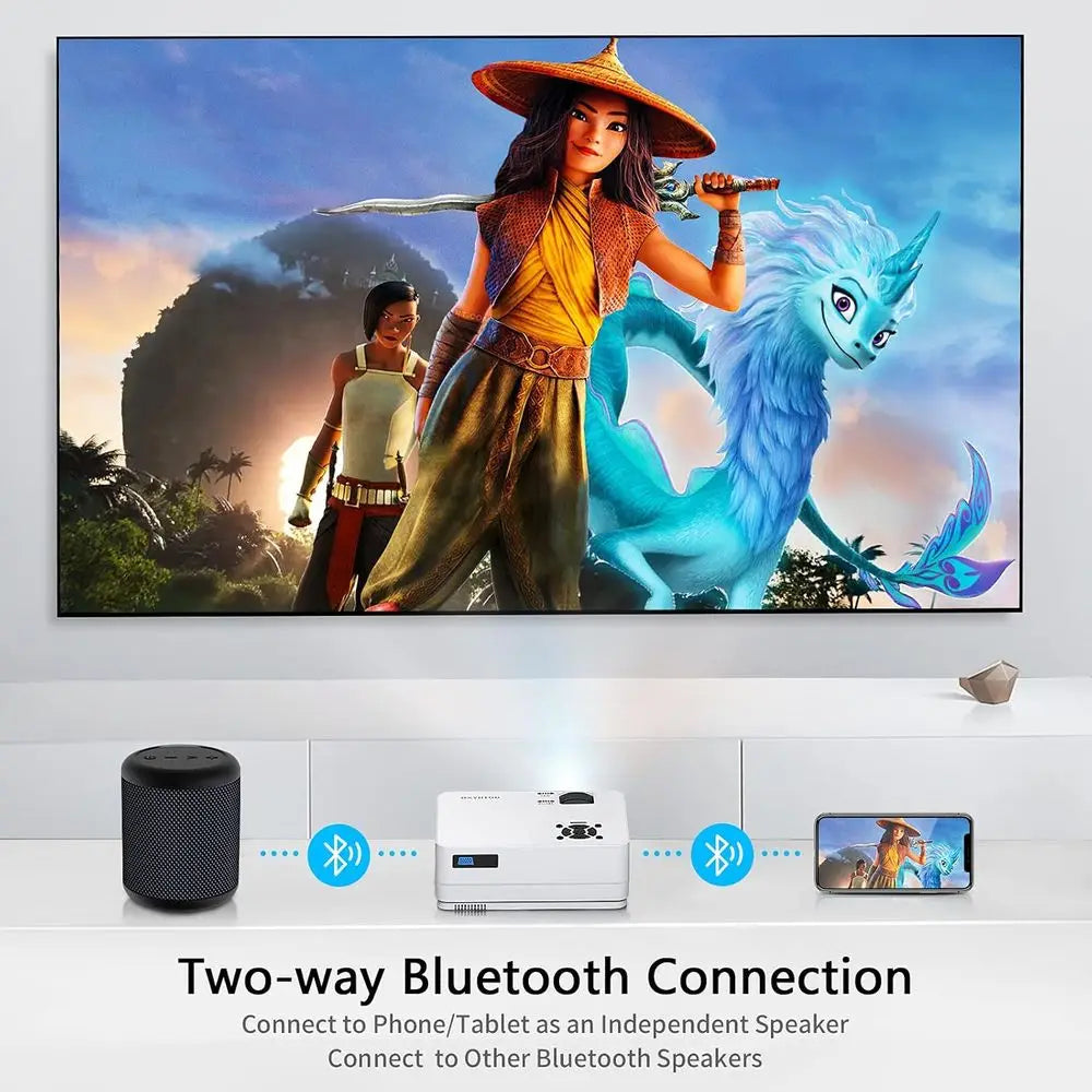 Full HD 1080P Projector with Wii and Bluetooth Connectivity, 300 4K Home Theater Display, Compatible with iOS/Android/PC/PS4/TV