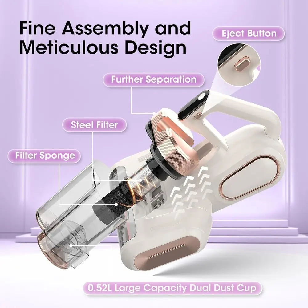 Cordless 16Kpa Handheld Vacuum Cleaner with UV-C Light, HEPA Filter & Ultra Portable for Bed, Sofa, Crib, Car, Pet Hair, White