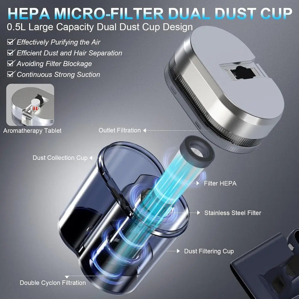 Ultra-Powerful Bed Vacuum Cleaner with UV-C Light, 16kPa Suction, HEPA Filter, 149℉ Heat, and Anion Technology for Bed and Pet.