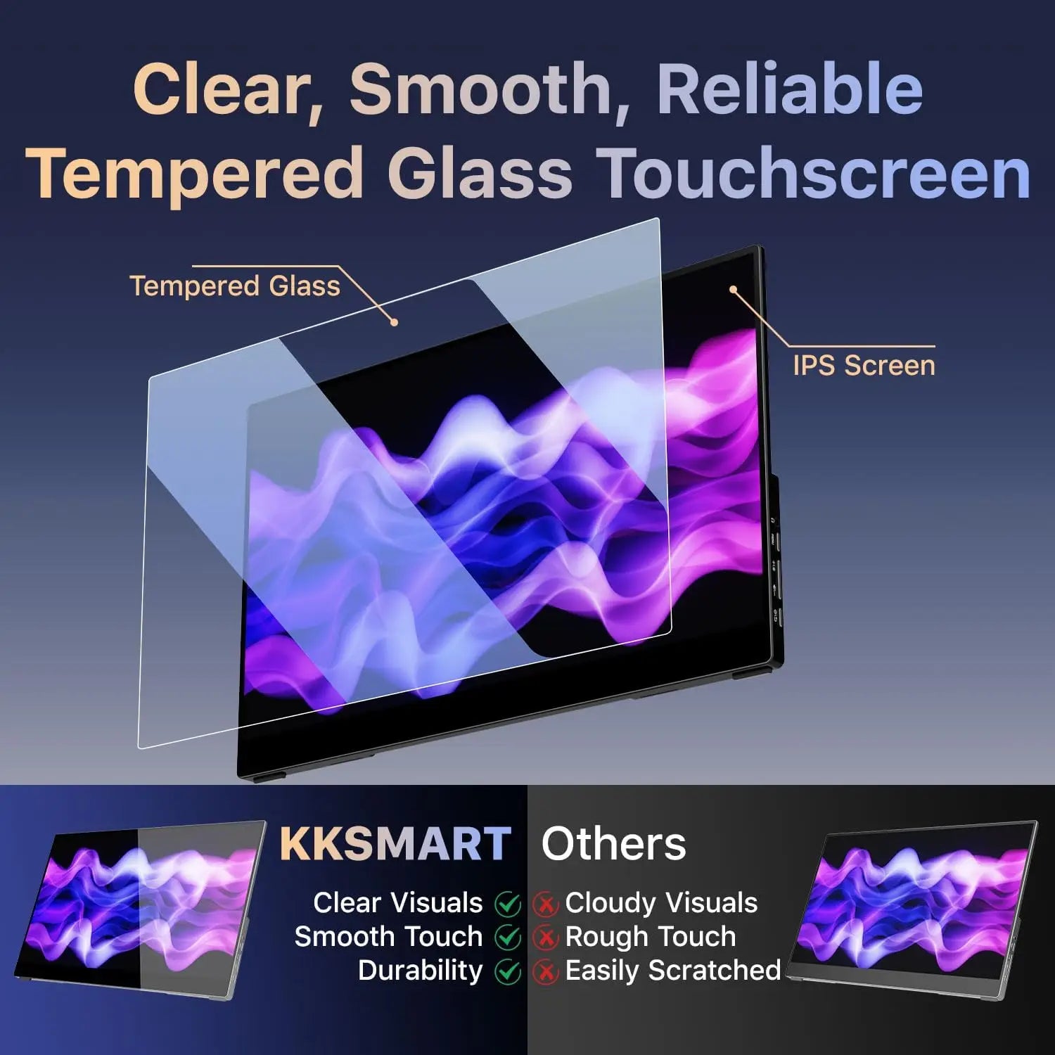 15.6" Portable Monitor for Laptop, USB-C HDMI, FHD 1080P, Built-in Speakers, Travel Second Screen for Work & Gaming
