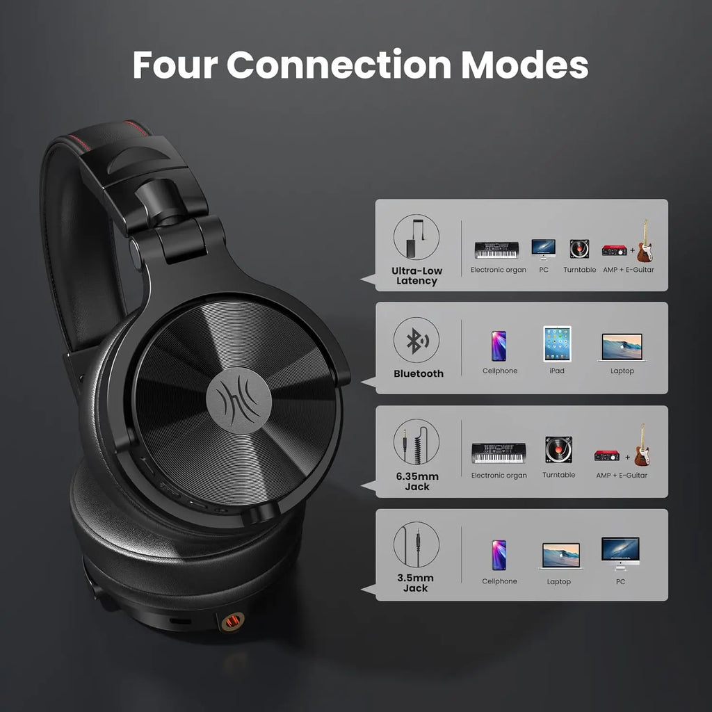 Studio Max Wireless DJ Headphones: 120H Playtime, Low-Latency, Hi-Res Audio, Dual-Mic ENC for Gaming PC and Studio Guitar