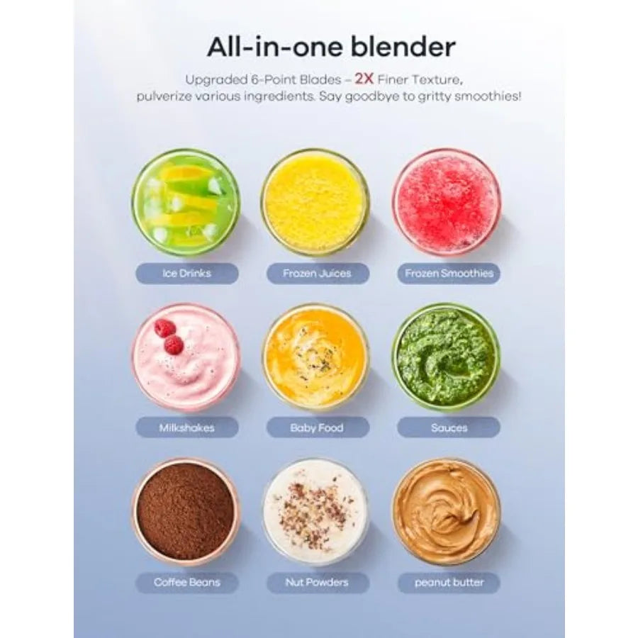 Blender for Smoothies 14 Pcs Smoothie Blender for Kitchen Max 1300W Portable Blenders for Shakes Ice Crushing Grinding and More