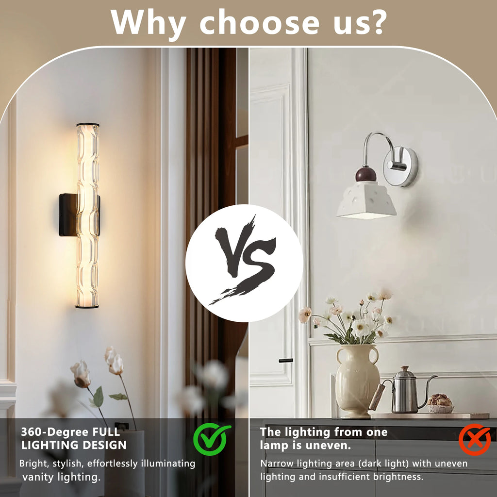 2 pack Modern Ribbed LED Wall Sconce, 360-Degree Full Lighting LED Wall Light with 3 Color Temperatures & Dimmable Function