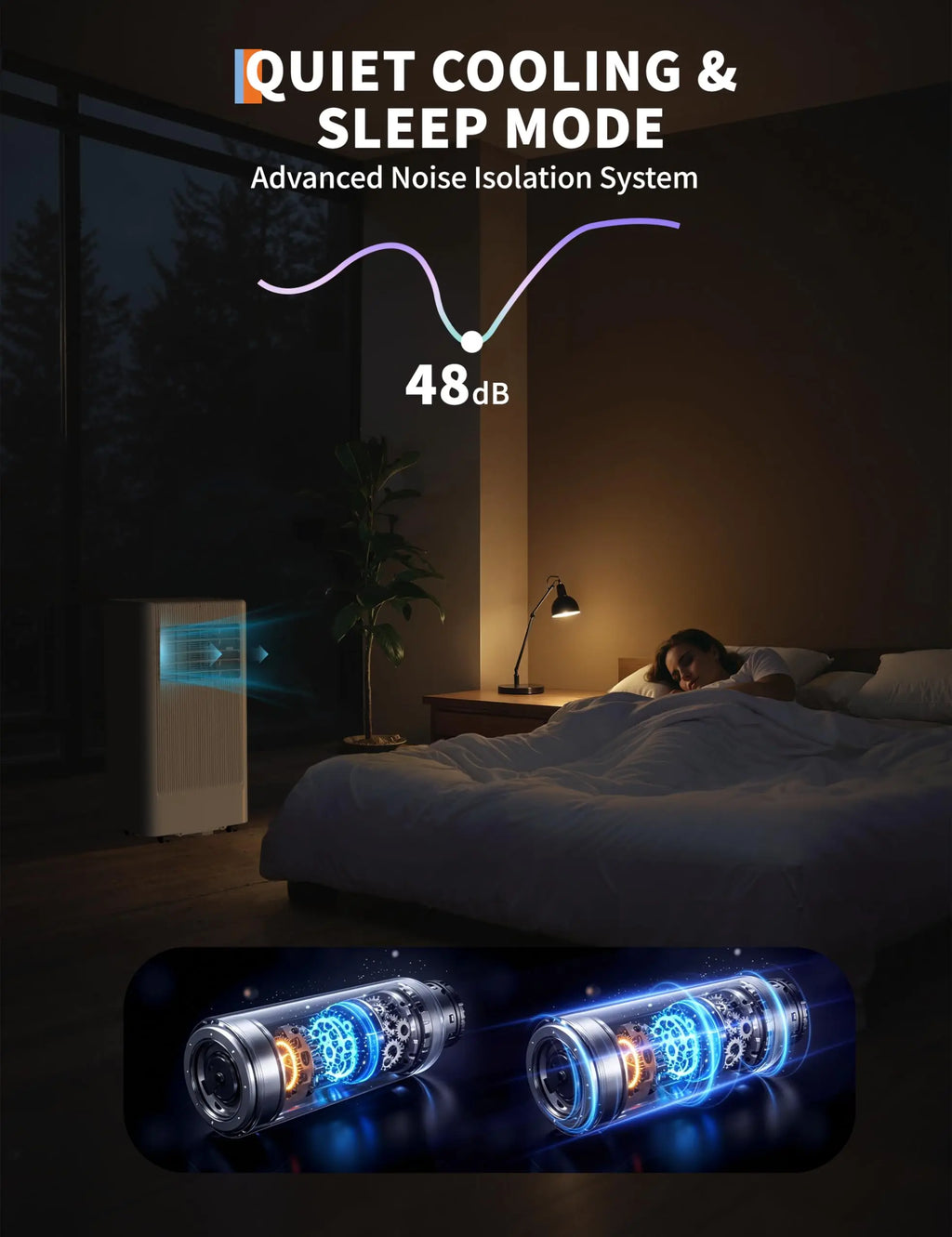 10000 BTU Portable Air Conditioner, 3-In-1 Cooling Dehumidifier & Fan For 450 Sq.Ft Room, Quiet AC Unit With Remote & Window Kit