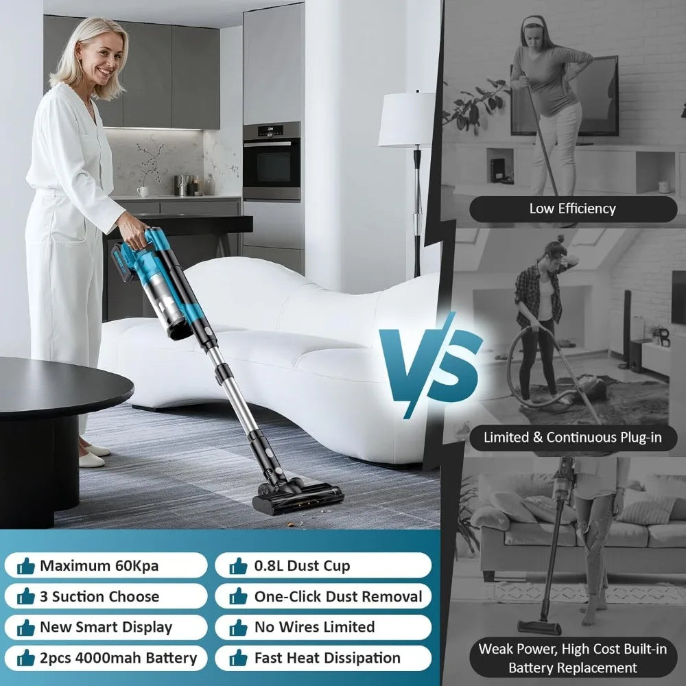 700W Cordless Vacuum Cleaner 8000mAh, Brushless Stick Vacuum 3 Modes 6-in-1 for Pet Hair Hardwood Floor