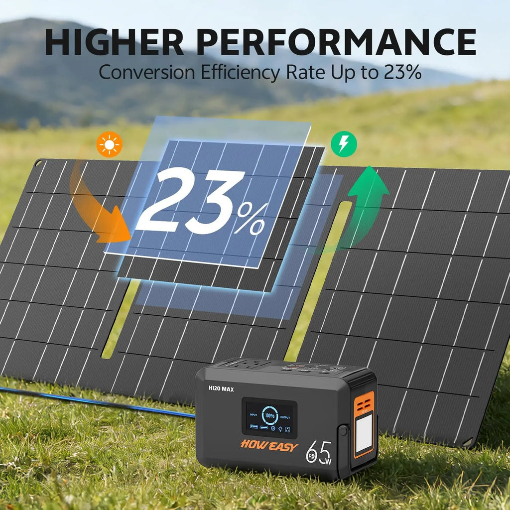 Portable Solar Generator 135W with 30W Panel, AC Outlet for Camping, Home & Outdoor Emergency Power