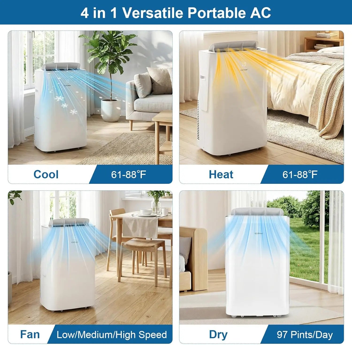 Heating Unit w/Fan, Dehumidifier, Auto Swing, Sleep Mode, 24H Timer, Remote Control & Window Kit, Cool Up to 750 Sq.Ft