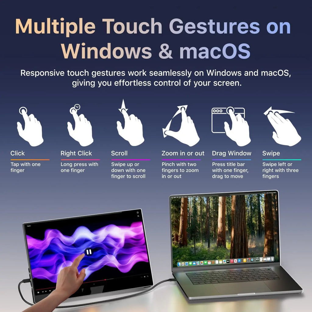 15.6" Portable Monitor for Laptop, USB-C HDMI, FHD 1080P, Built-in Speakers, Travel Second Screen for Work & Gaming