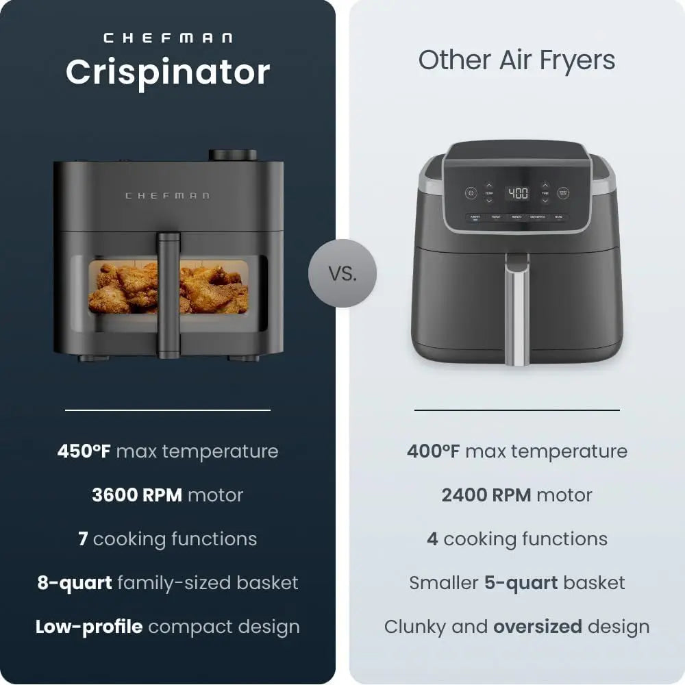 7-in-1 8 Qt Air Fryer with 450°F Max Temp, Turbo Heat Technology, Even Cooking, Bake, Broil, Dehydrate, Viewing Window, Nonstick