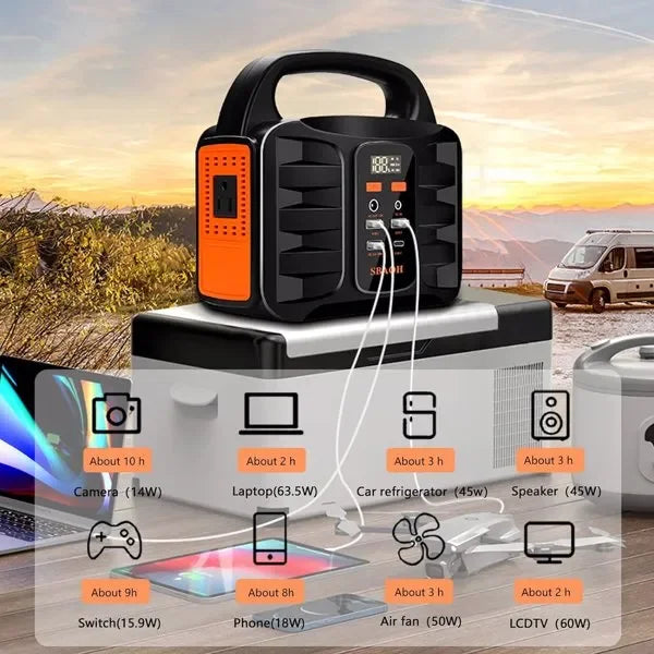 150W Portable Power Station, 155Wh 42000mAh Outdoor Solar Generator 110V AC DC Ports for Home Backup
