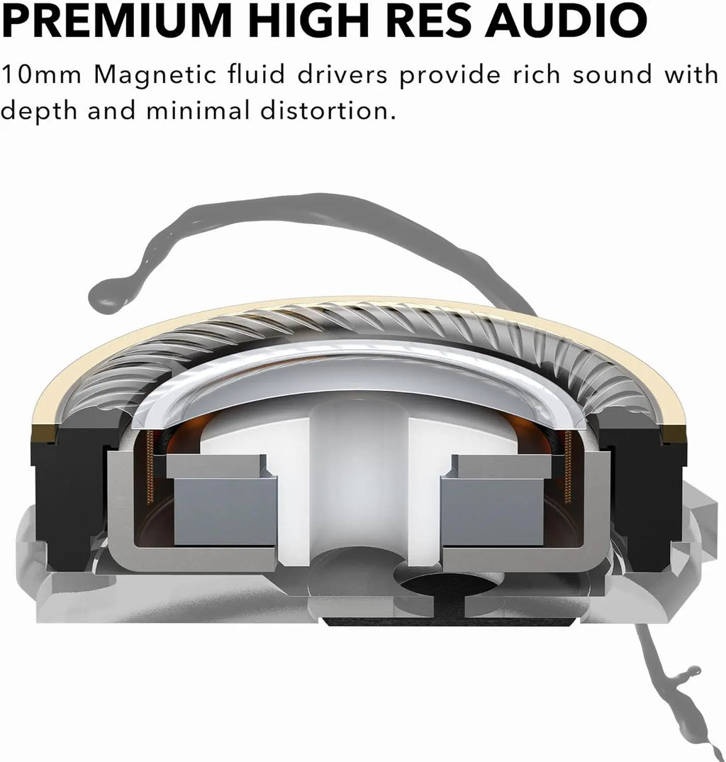 Wireless Earbuds with Dolby Atmos, Head Tracking, Adaptive Noise Cancelling, 10-Hour Battery & Wireless Charging