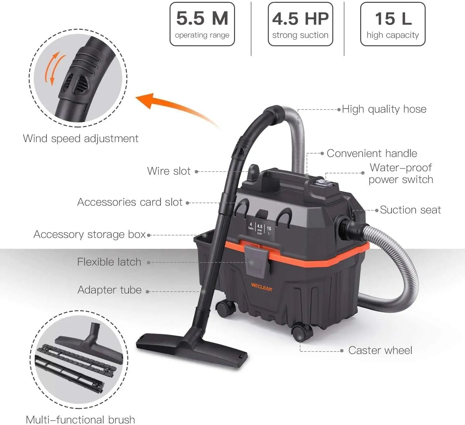 4 Gallon 5.5 HP Commercial Wet Dry Vacuum Cleaner with Blower for Outdoor Patio and Construction