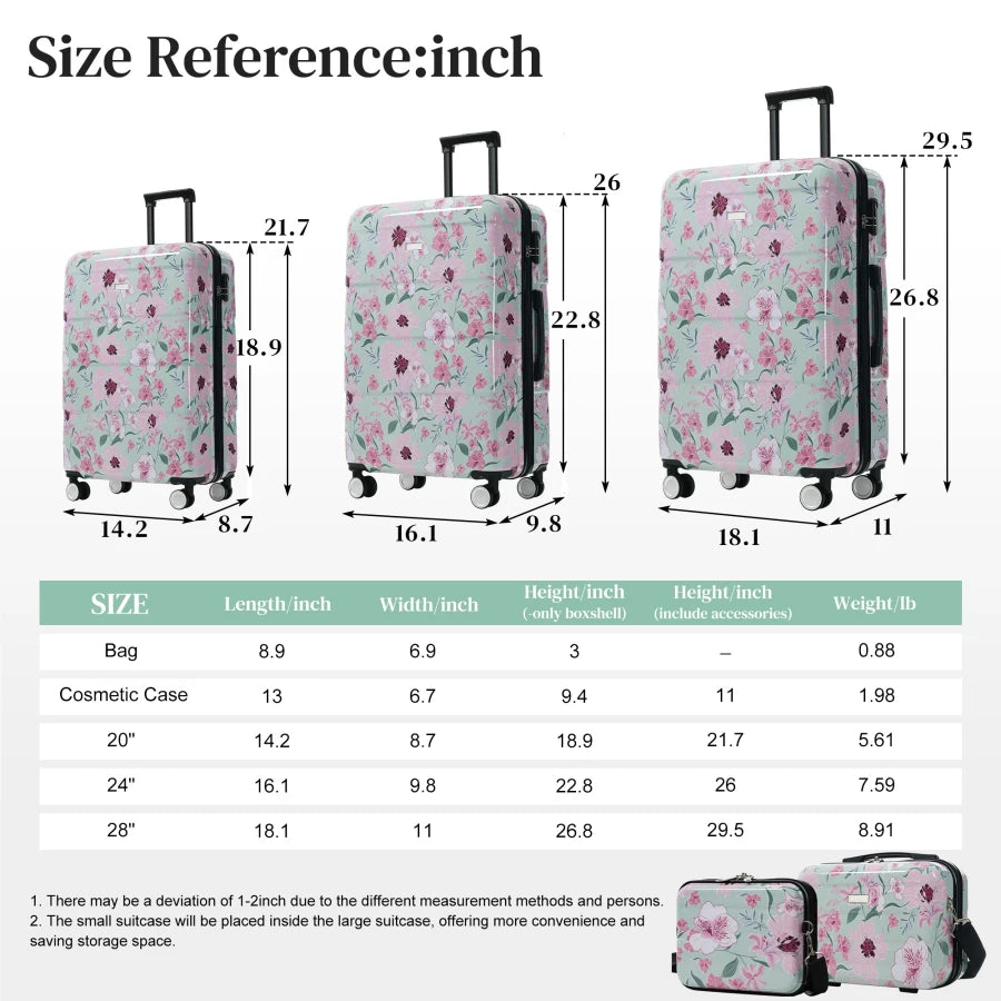 Luggage Sets for Travel: PC Material, Black, Lightweight Durable Hardside 5-Piece Set with Spinner Wheels and TSA Lock