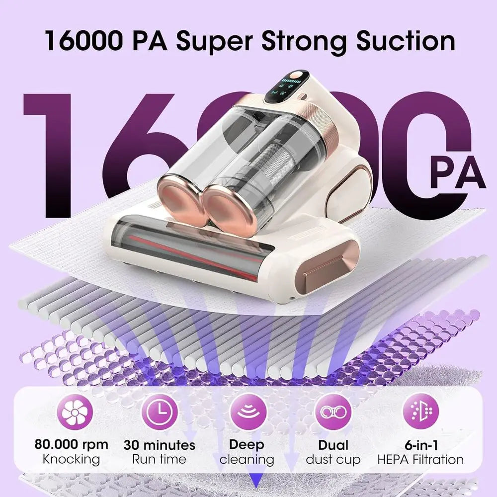 Cordless 16Kpa Handheld Vacuum Cleaner with UV-C Light, HEPA Filter & Ultra Portable for Bed, Sofa, Crib, Car, Pet Hair, White