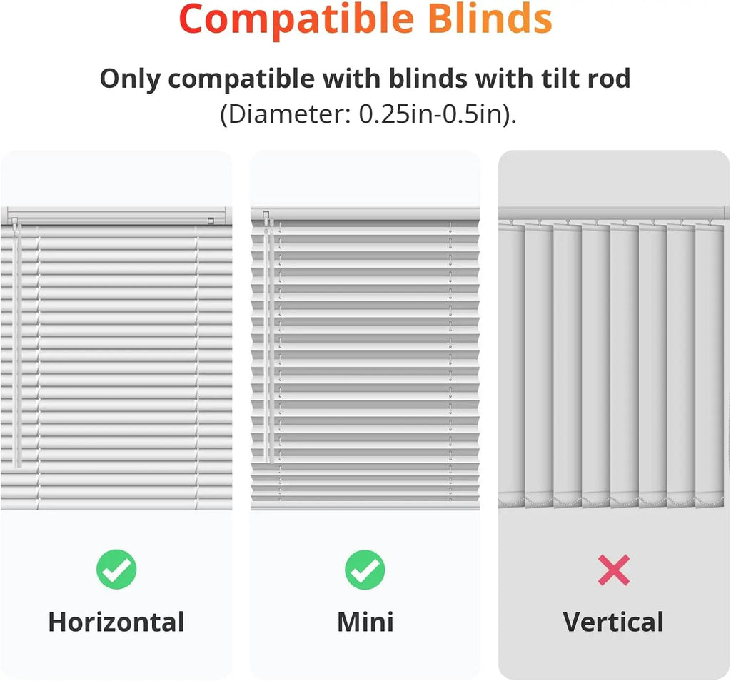 Smart Electric Motorized Blinds Kit with WiFi Remote, Solar Powered, Alexa/Google/Siri Compatible, Light Sensing & Group Control