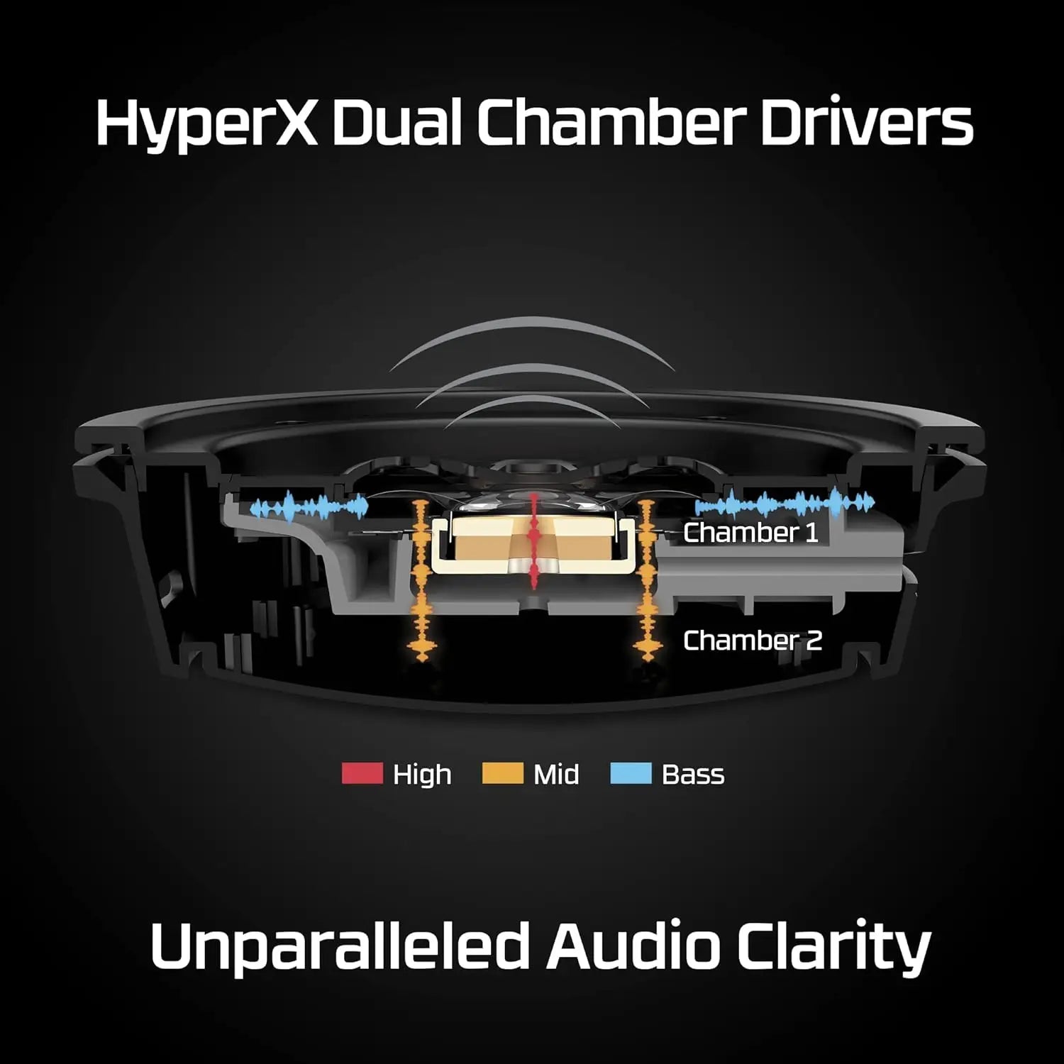 Wireless Gaming Headset with 300-Hour Battery, DTS Spatial Audio, Noise-Canceling Mic, Aluminum Frame