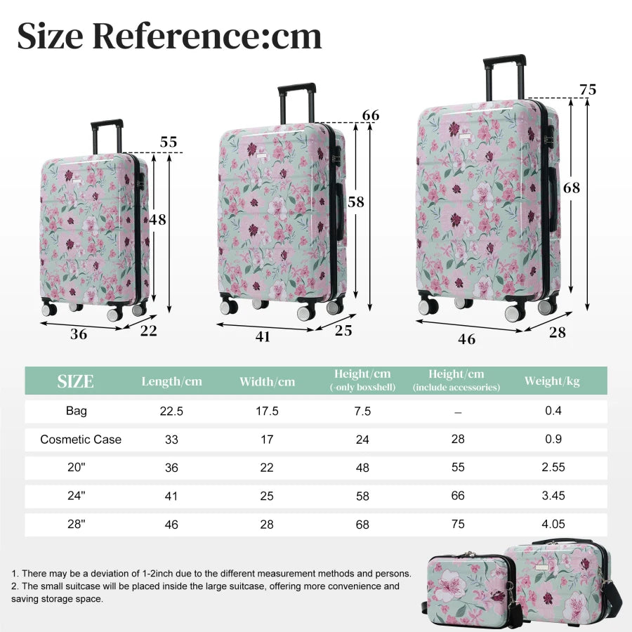 Luggage Sets for Travel: PC Material, Black, Lightweight Durable Hardside 5-Piece Set with Spinner Wheels and TSA Lock