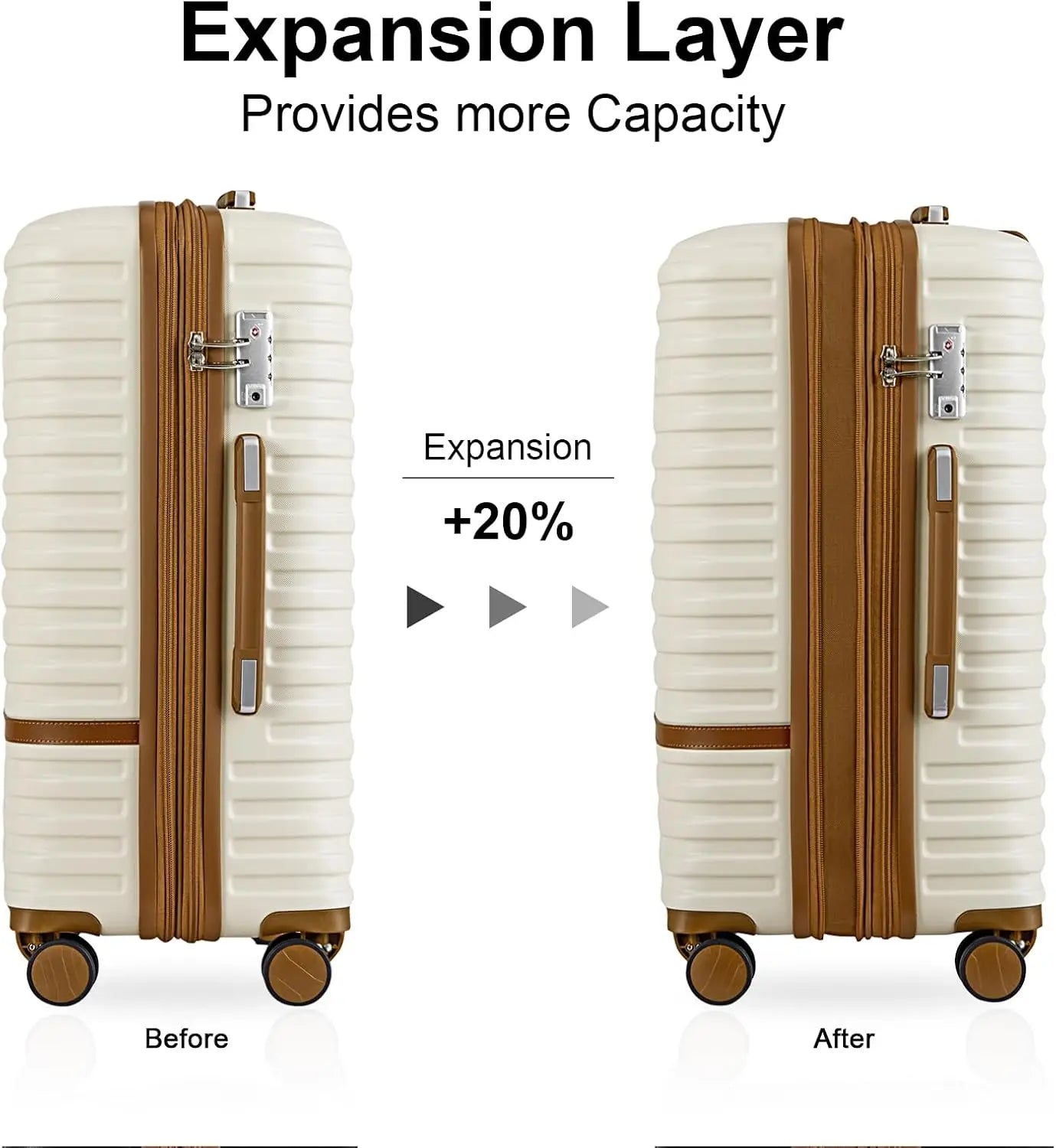 Hard Shell Luggage Set 2-Piece 20in & 24in Suitcases with Spinner Wheels & TSA Lock Expandable White