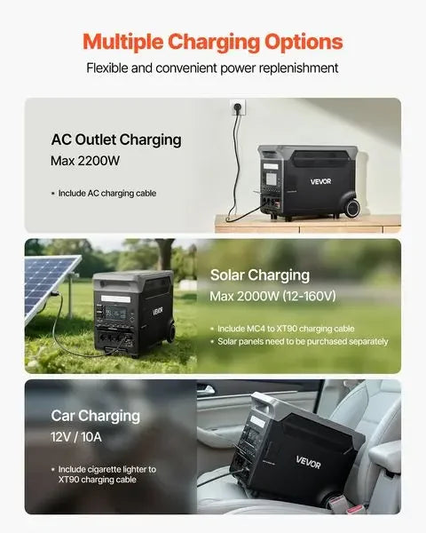 Portable Power Station, 3600W 3840Wh Power Station Solar Generator with 10 Output Ports & Adjustable