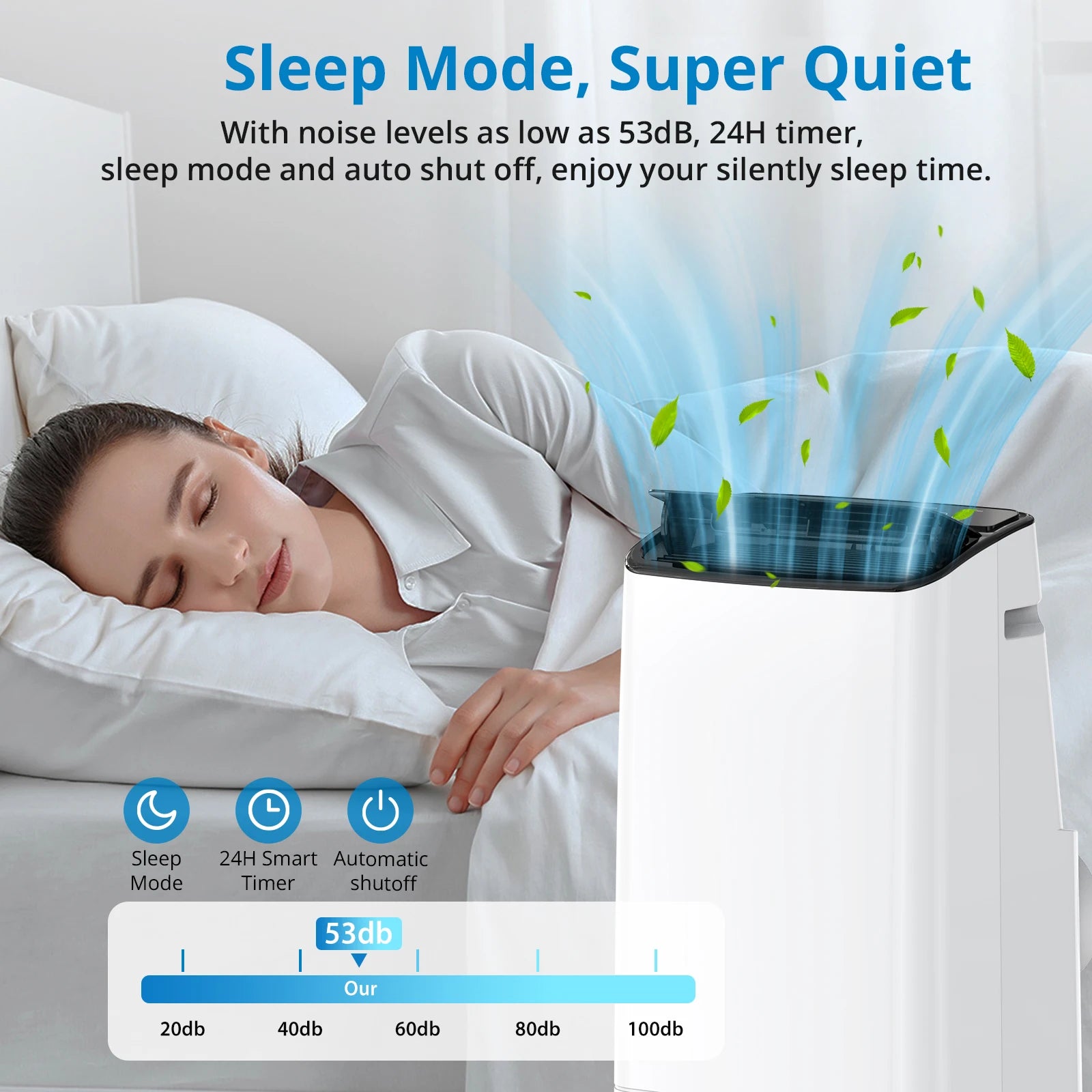 14000BTU Portable Air Conditioner, 3-in-1 Cooling Fan Dehumidifier, Remote Control & Window Mount Kit, Energy Efficient for Home