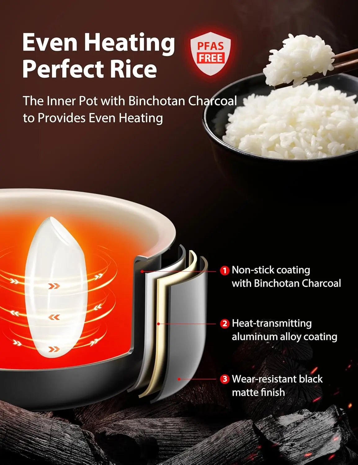 Mini Rice Cooker with Fuzzy Logic, 3-Cup Capacity, Steamer & Warmer, 24-Hour Timer and Auto Keep Warm