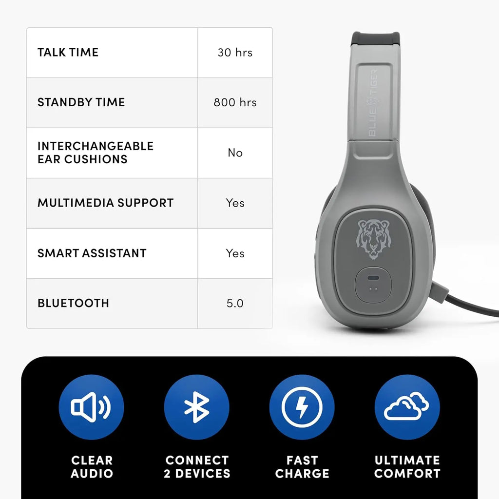 Premium Trucker Bluetooth Headset - Wireless Noise Canceling, 30-Hour Talk Time, USB-C Charging for Drivers