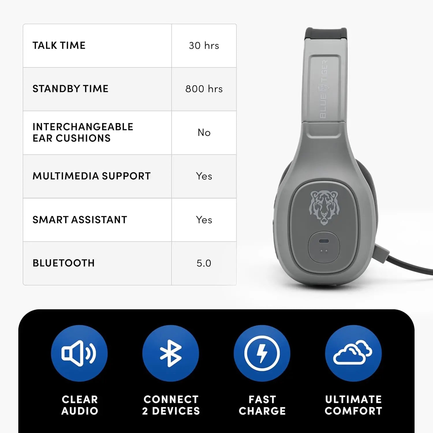 Premium Trucker Bluetooth Headset - Wireless Noise Canceling, 30-Hour Talk Time, USB-C Charging for Drivers